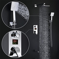 Kohler Shower Systems